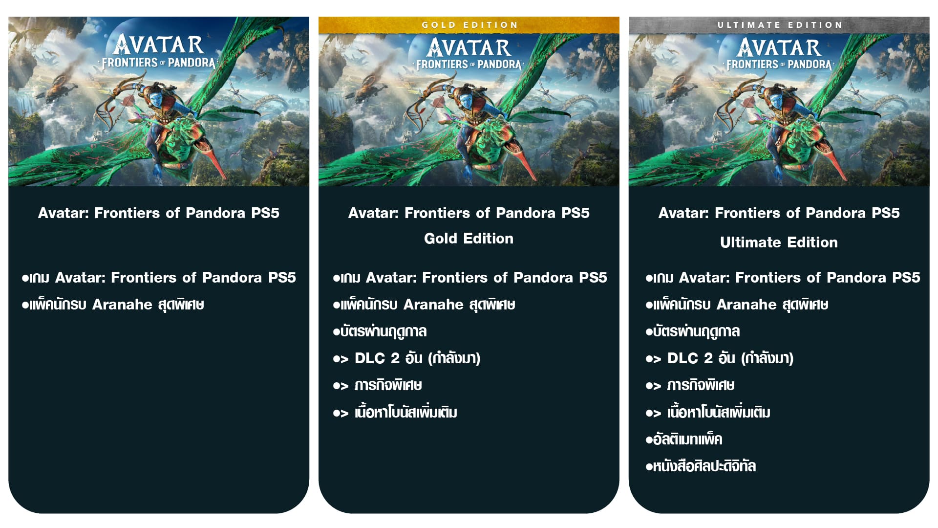 Avatar Frontiers of Pandora Edition มีเอดิชั่นอะไรบ้าง